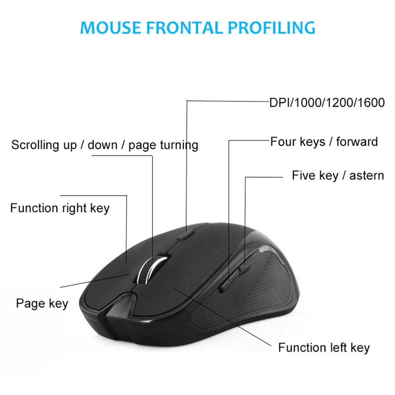

Portable Bluetooth Mouse 1600dpi Optical Gaming Mice for Mac/Huawei/Dell/Lenovo Laptop Mouse Wireless Computer Desk Accessories