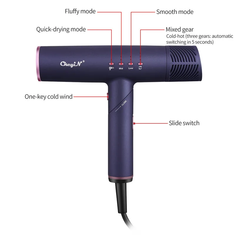 

1300W Professional Negative Ionic Electric Hair Dryer Hot Cold Wind Hair Blower DC Motor Salon Blower Dryer Powerful Hairdryer