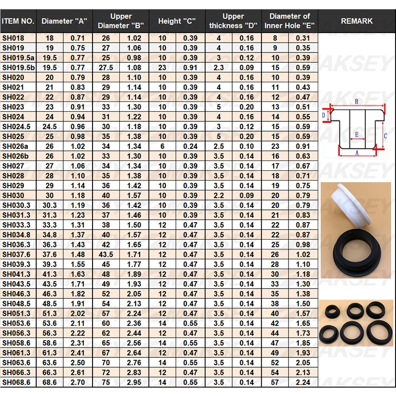 Уплотнительная прокладка для садовых шлангов из силиконовой резины шайба