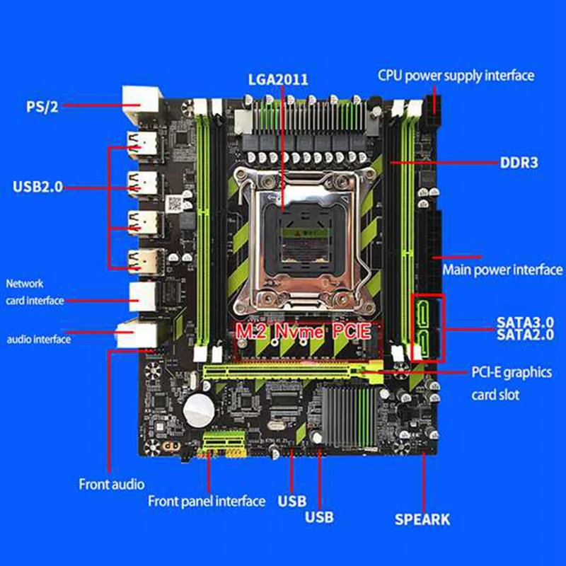 NEW-X79 материнская плата LGA2011 Combos E5-2620 V2 E5 2620 CPU 4 шт. X ГБ = 16 DDR3 ОЗУ 1333 МГц PC3 10600R REG ECC |