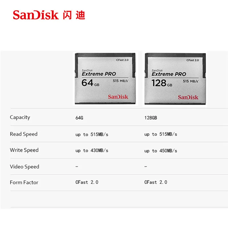 SanDisk Extreme Pro CFast2.0 CF карта 128 Гб 64 515MBS памяти ГБ Флэш для камеры|Карты памяти| |
