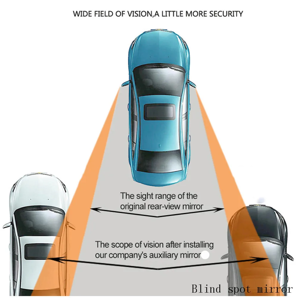 Автомобильные аксессуары 2020 зеркало для слепых зон выпуклое защитное стекло