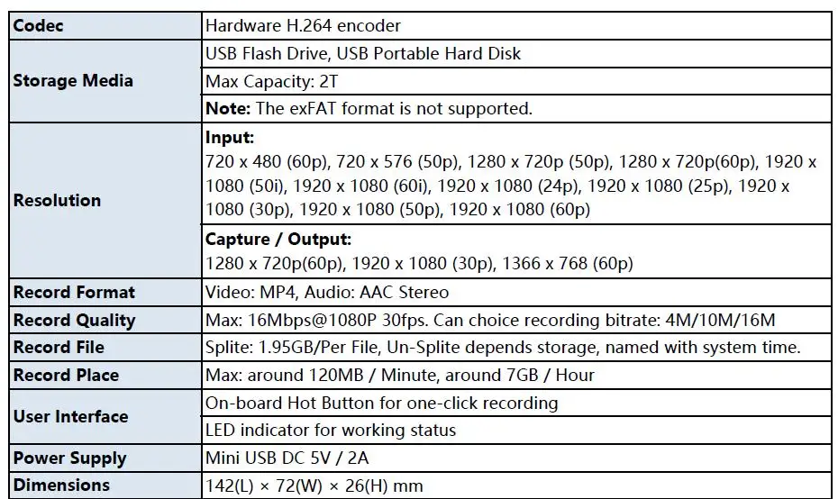 HD 1080P Карта видеозахвата HDMI AV PC Игры ТВ шоу запись Box recorder поддержка воспроизведения ТВ OBS прямая передача с микрофоном вход