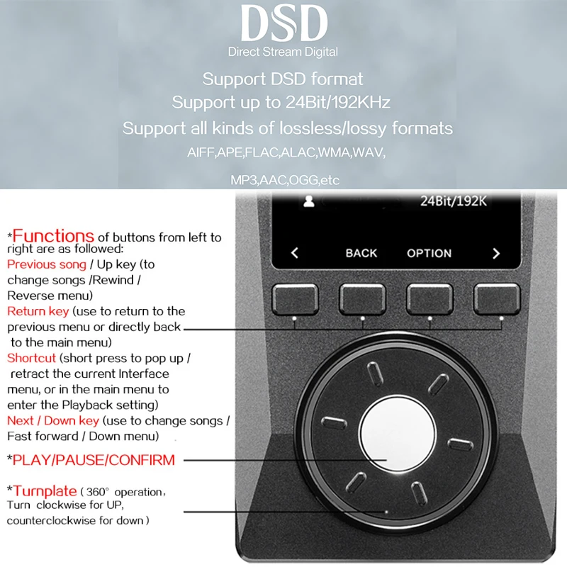 XDUOO X10 HIFI Портативный Hi-Res без потерь DSD музыкальный плеер поддержка оптического выхода 24 бит/192 кГц OPA1612