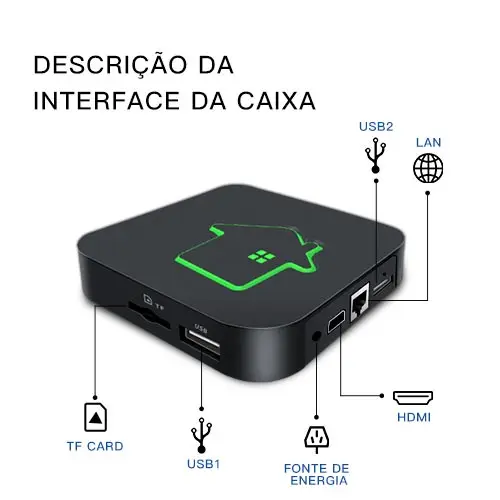 2020 коробка HTV 6 BRASIL ТВ + A3 BTV Бразильский Португальский Интернет Live бразильский