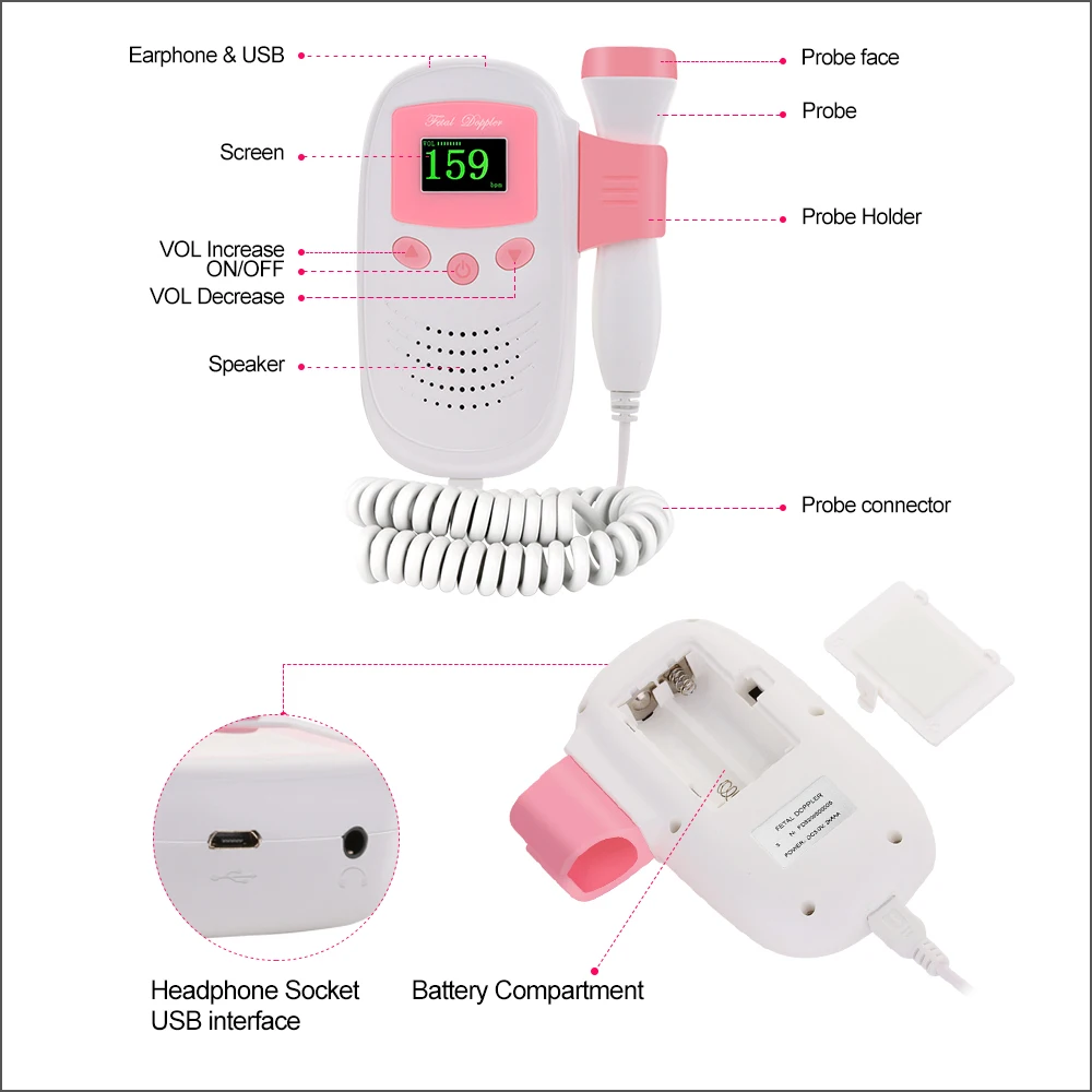 Фетальный допплер RZ ультразвуковой детектор сердцебиения светодиодный цифровой