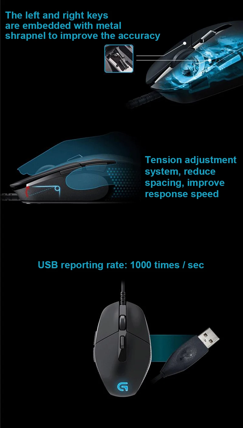 Игровая мышь серии G G302 G402 G502 Hero DAEDALUS PRIME HYPERION FURY SPECTRUM для геймеров