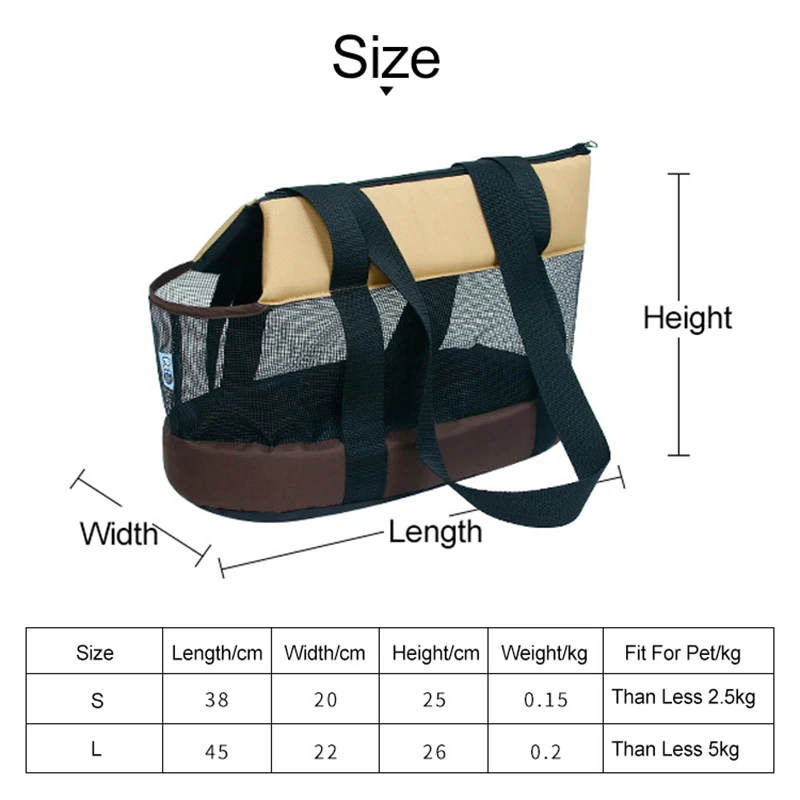 

Portable Pet Carrier Bag Mesh Breathable Cat Dog Handbag Single Shoulder Bags For Puppy Kitten Outdoor Travel Pet Accessories