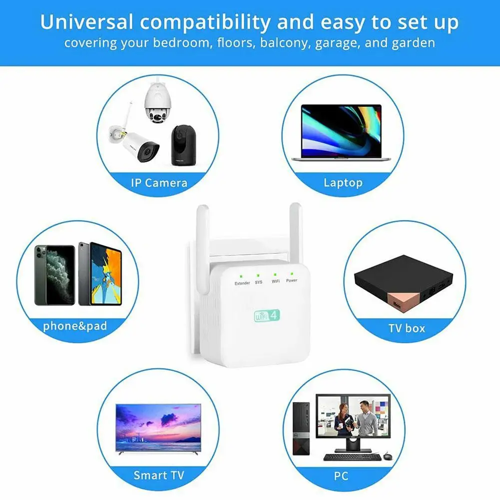 

5Ghz Wireless WiFi Repeater 1200Mbps Router Wifi Booster 2.4G Wifi Long 5G Amplifier Signal Wi-Fi Range Extender Repeater Y2P9