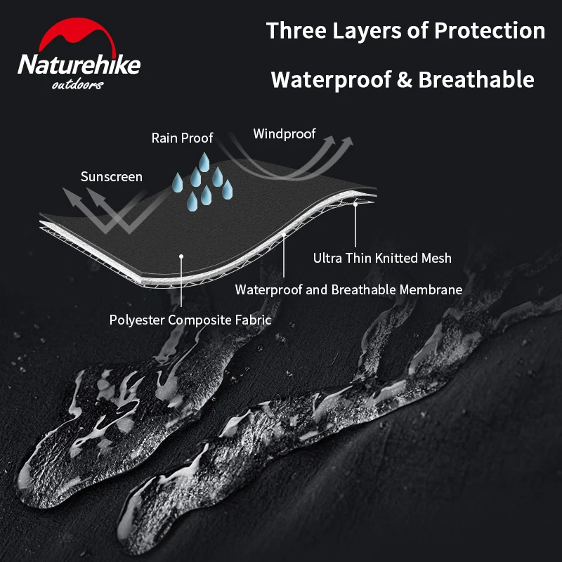 Naturehike 2020 Новое наружное пончо дождевик водонепроницаемый дышащий Кемпинг