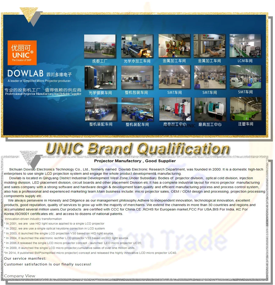 Оригинальный новый обновленный UNIC UC68 Full HD1800 люмен светодиодный проектор