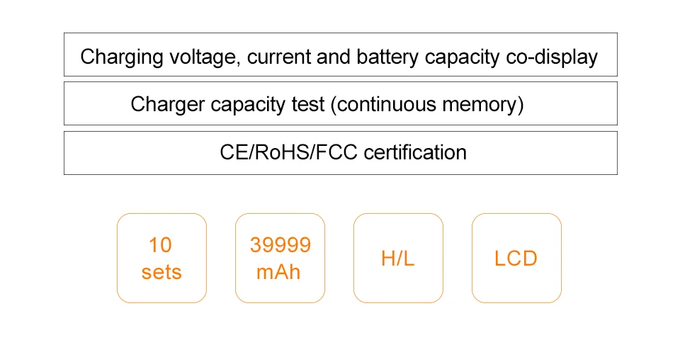 USB тестер U диск доктор зарядные устройства UNI-T UT658B напряжение и ток мониторы Макс 9 В с хранения данных напряжение измеритель тока