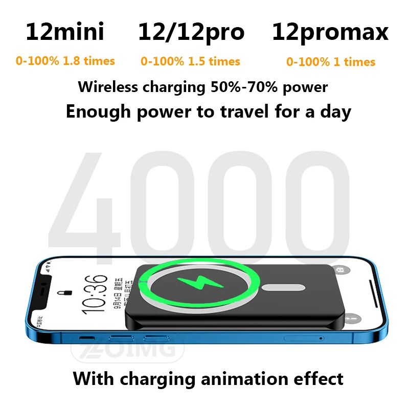 power bank ultra thin 15w magnetic wireless mobile phone battery powerbank fast charger for iphone 12 13 pro max xiaomi samsung free global shipping