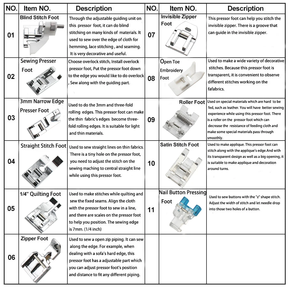 Швейная машина металлических прессерных ножей для аксессуаров набора для домашнего использования для обработки тканей из кожи сплайса вязания слепого шва домашний.