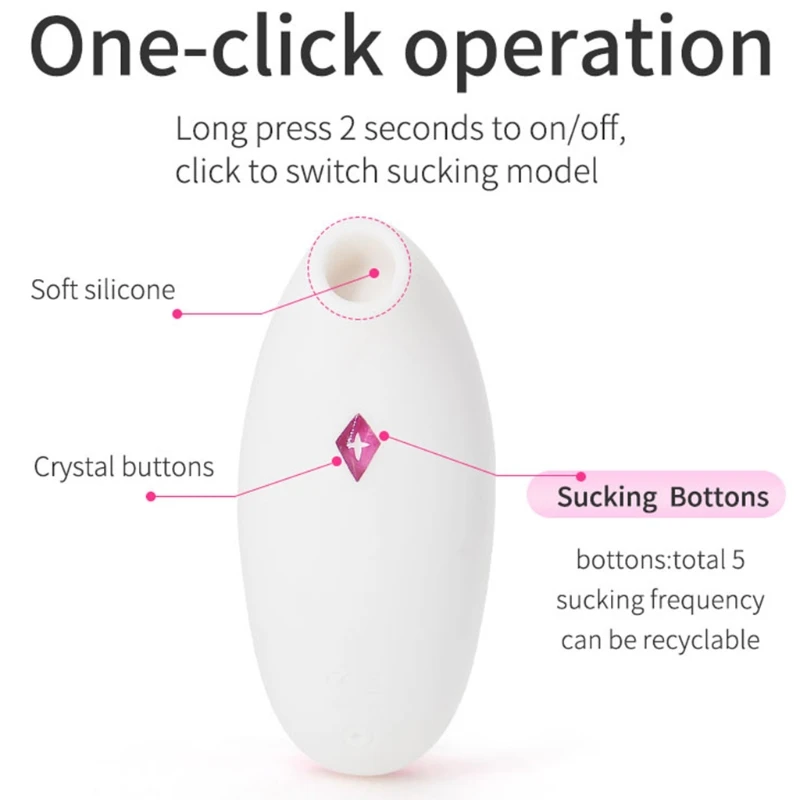 Женский Вибратор для точки G Соник волна сосание сосков массажер стимуляция USB