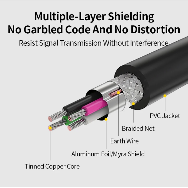 Type c кабель принтер Кабель для принтера CableCreation USB Type-C к B 2 0 MacBook Pro Epson HP Canon Brother Samsung