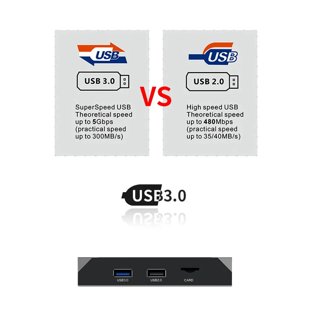 

X96 MAX Plus 4GB 64GB Android 9.0 Smart TV Box Amlogic S905X3 Quad Core 8K Video Player 1000M HD Quad Core Wifi 2.4/5G X96 Max+