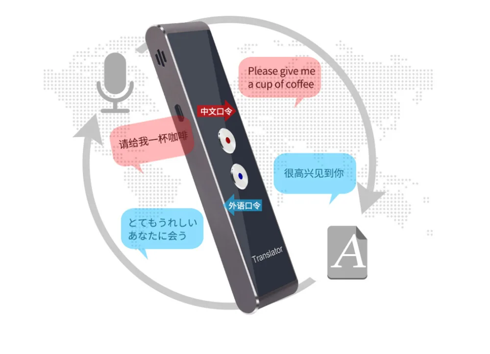 Портативный многоязычный голосовой переводчик T8 в реальном времени мгновенный