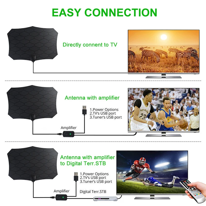 TV Stick 80 Mile Range Digital HD Antenna Indoor HDTV 1080P Signal Receiver Amplifier For Most Stable Smart IC | Электроника