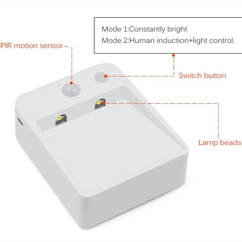 Светодиодная комнатная настенная лампа с пассивным ИК датчиком движения