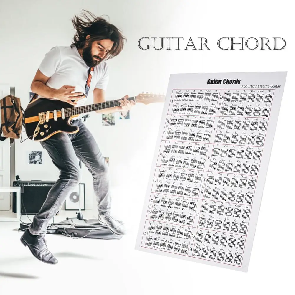 Акустическая/электрическая гитара Chord & Scale Chart Poster Tools обучающая музыка