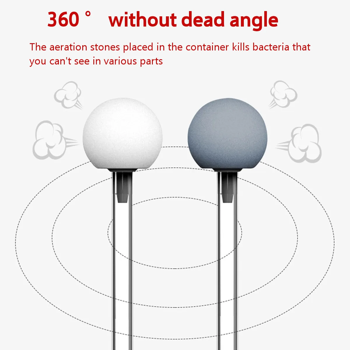 vender Casa Multifuncional Máquina De Desinfecção Ozônio Frutas Esterilizador Vegetal Purificador Ar Esterilizador Temporizador Eua Plug Ue