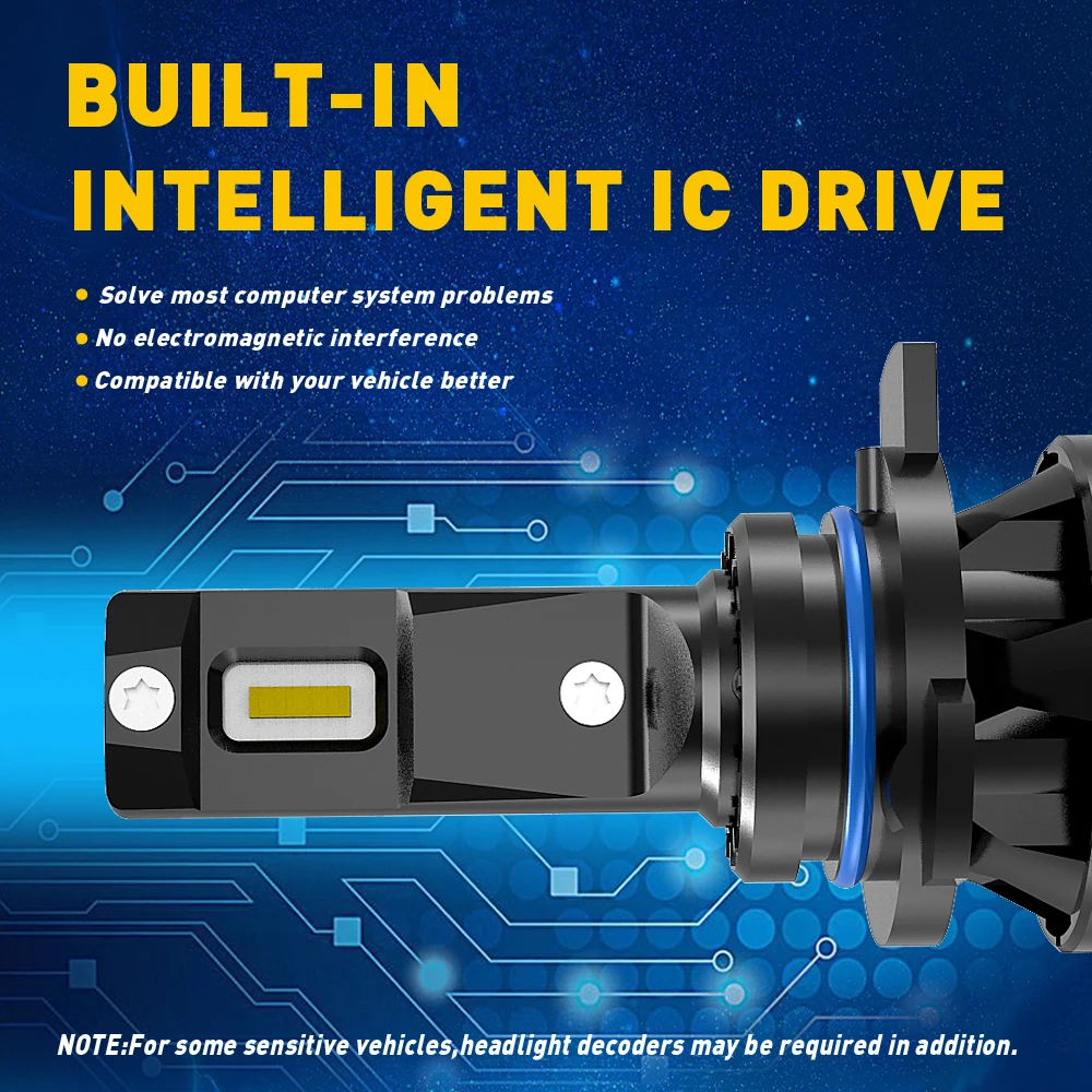 Автомобильные светодиодные фары M2 Mini Led 9012 9005 9006 HB3 HB4 H7 H4 H8 H11 Светодиодная лампа