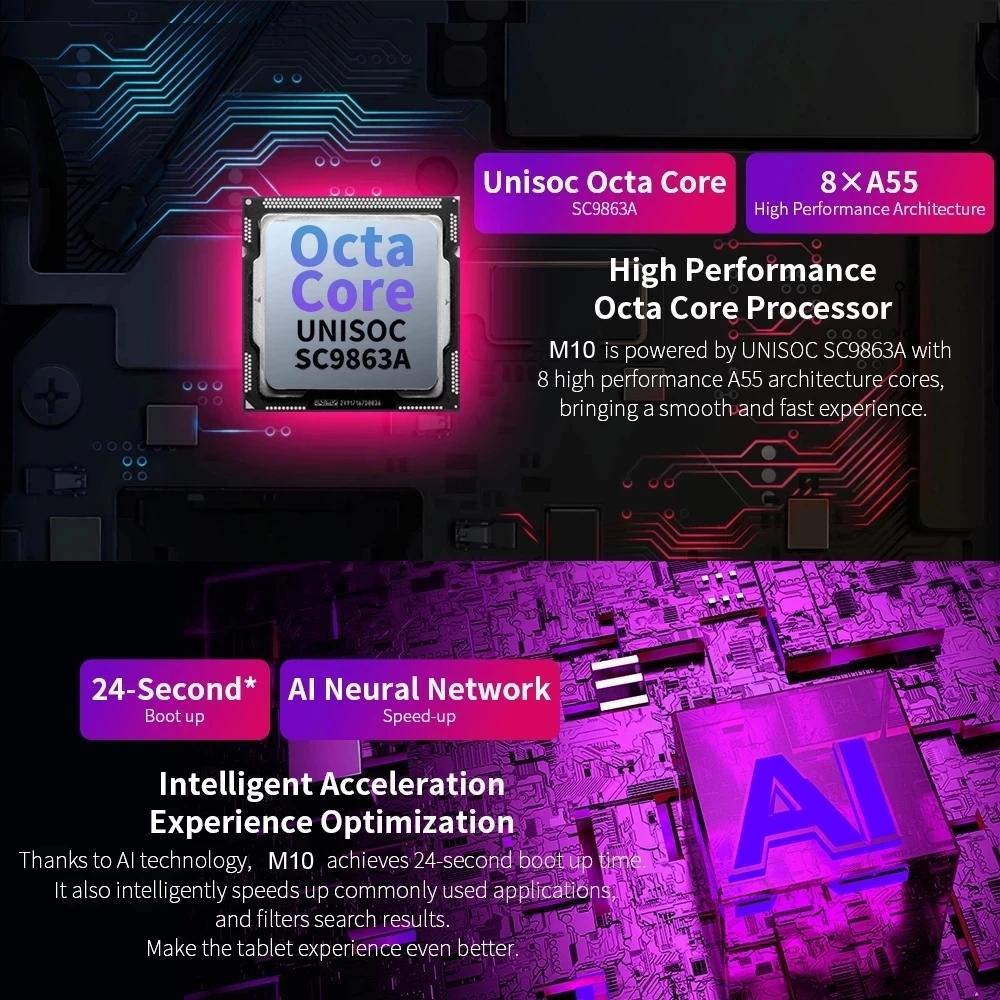 2021 Hot New 10 inch Tablet PC Octa Core CPU 4GB+32GB ROM Android 9.0 Global 4G LTE Phone Android Tablets 10.1 WiFi GPS Tablets