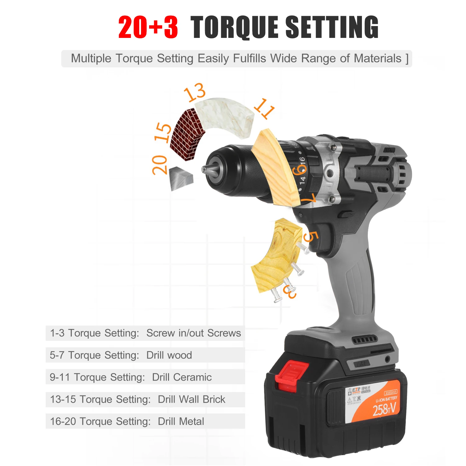 

Cordless Drill Driver 21V 6.0A Batteries Electric Drill Max Torque 200N.m 1/2 Inch Impact Hammer Drill Screwdriver With Tool Box