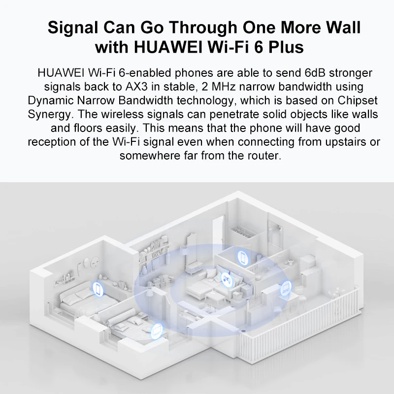 brazil version huawei wifi ax3 pro four amplifiers 3000 mbps ax3 quad core wifi 6 wireless router wifi 5 ghz repeater dual band free global shipping