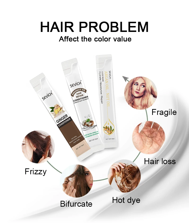 Питательная восстанавливающая маска для волос 10 мл аргановое масло кокосовый