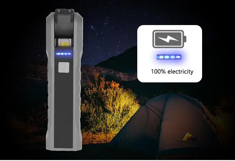 LumiParty COB+ светодиодный портативная Рабочая лампа USB Перезаряжаемый Магнитный факел Гибкая инспекционная лампа Рабочий свет