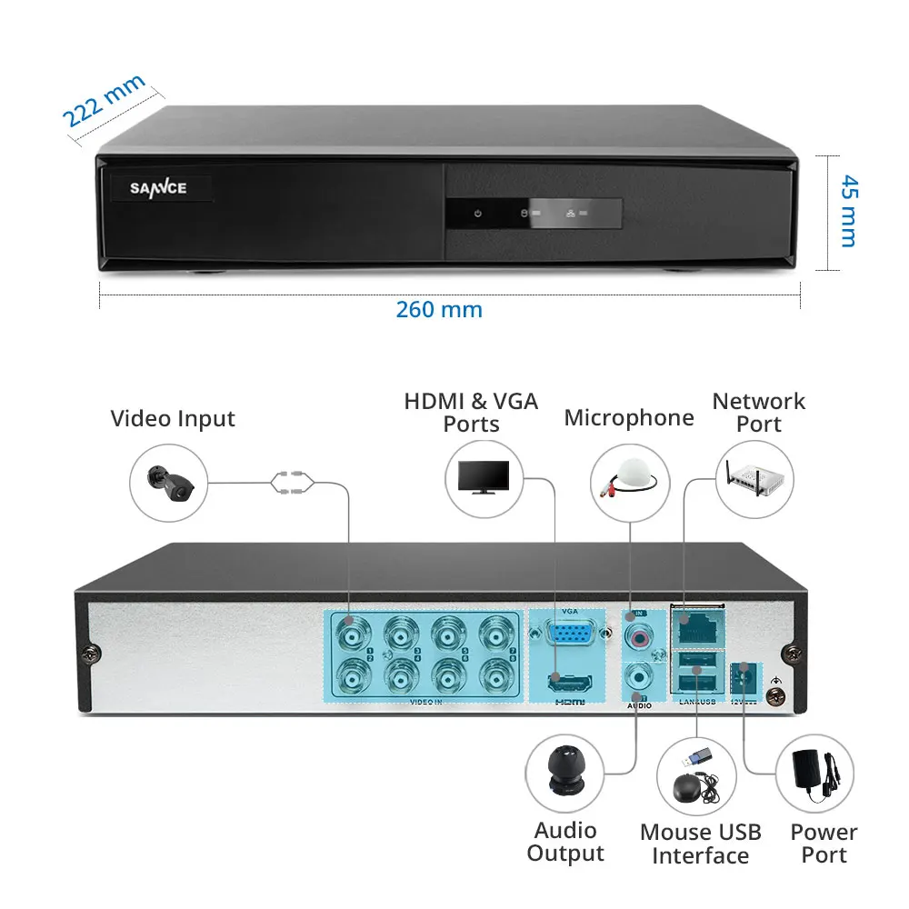 Система видеонаблюдения SANNCE 8 каналов DVR 1080N 2/4/8 шт. 2 МП | Безопасность и защита