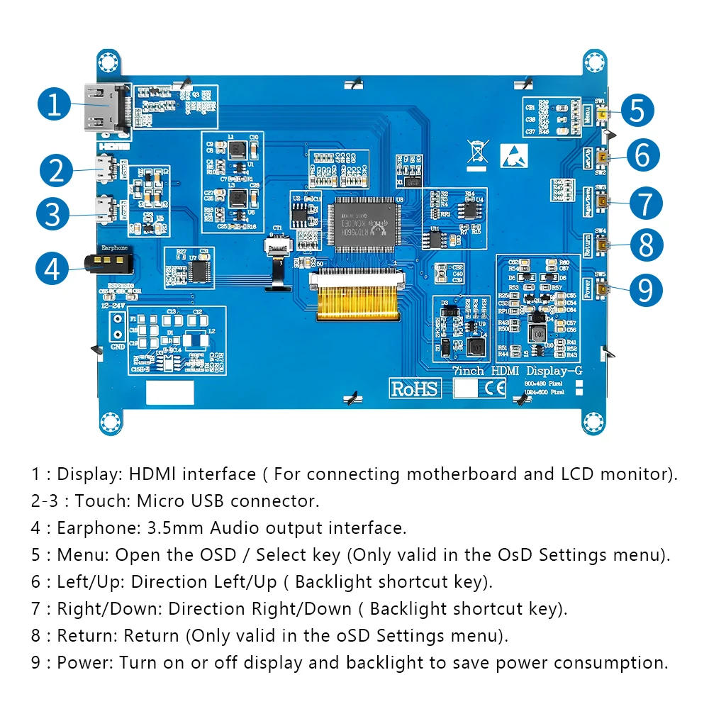 IPS 7-дюймовый экран AIDA64 ЖК-дисплей мини ПК Сенсорный HDMI модуль 1024x600 для Raspberry Pi 3 Pi4