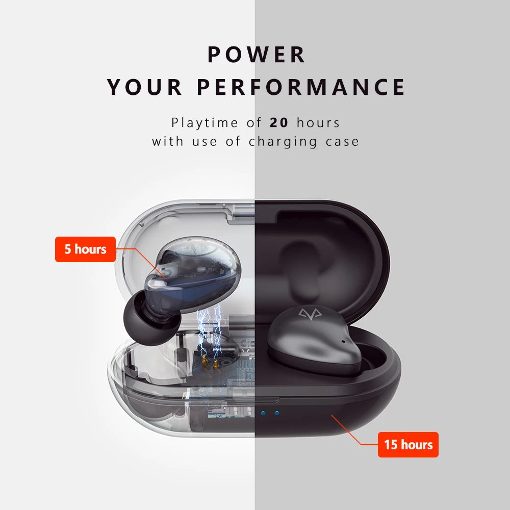 DOSS Cloud Fox Freepods TWS True Беспроводные наушники с Bluetooth 5,0, беспроводные наушники с одним шаговым сопряжением, время воспроизведения 15 ч, встроенный микрофон
