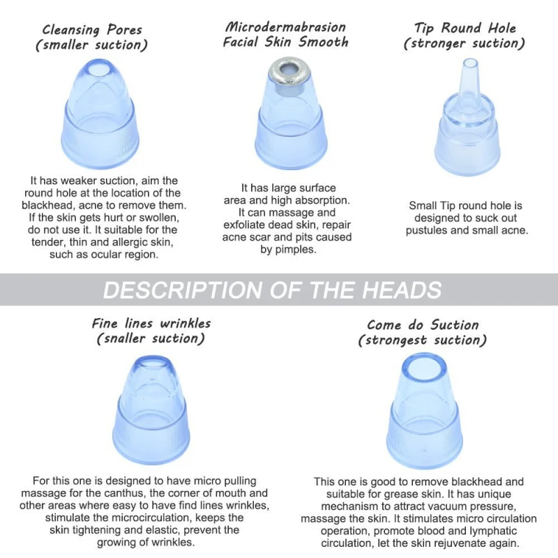 Инструмент для удаления черных точек на лице | Красота и здоровье