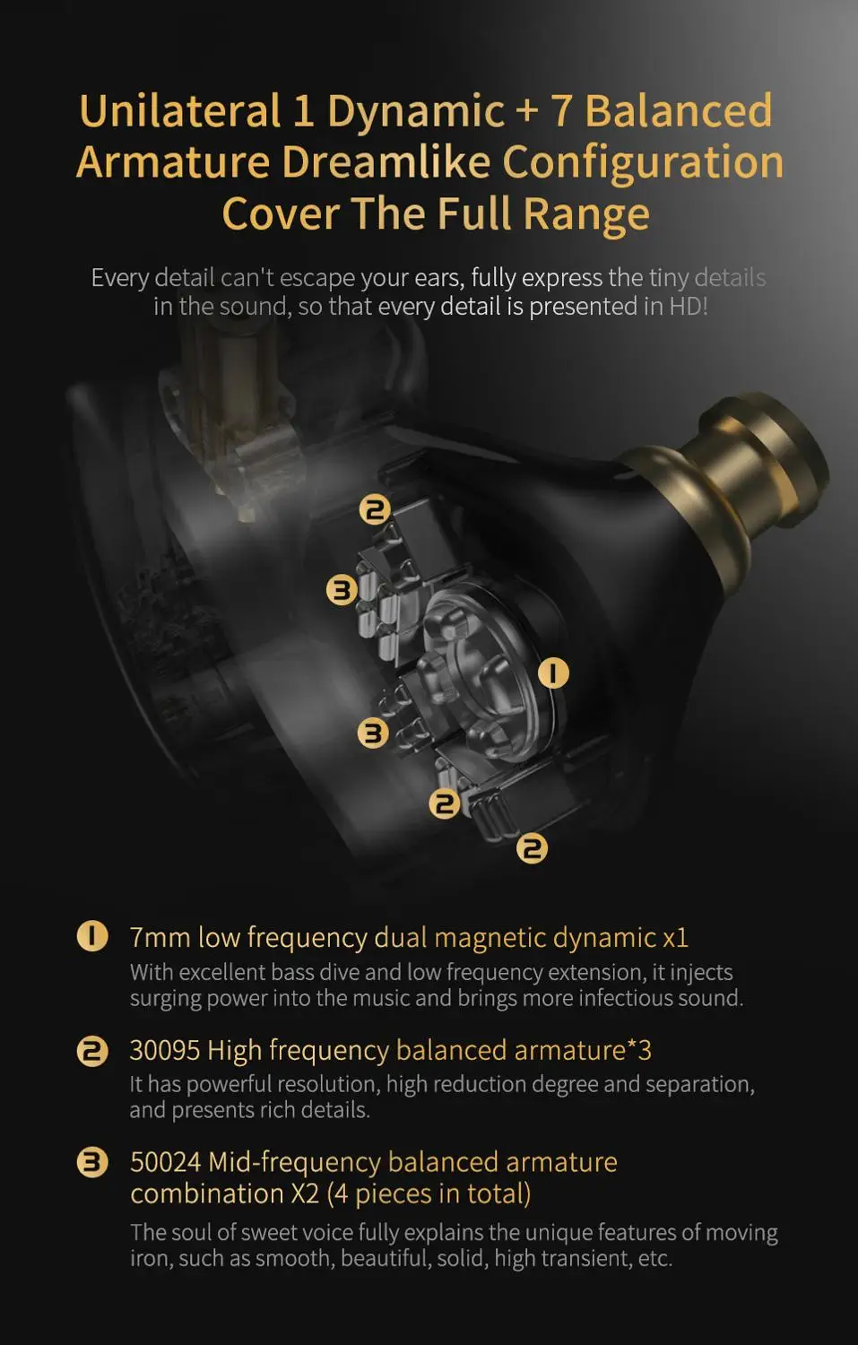 2020 CCA CA16 7BA + 1DD гибридные наушники в ухо Hifi Dj монитор для бега спортивные C10 PROC16 CA4 CX4