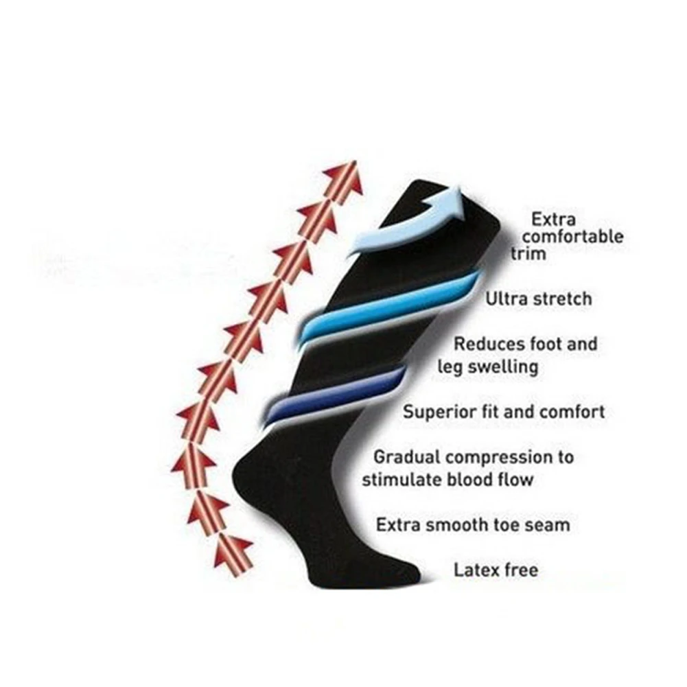 Носки компрессионные для мужчин и женщин защитные чулки бега футбола велоспорта