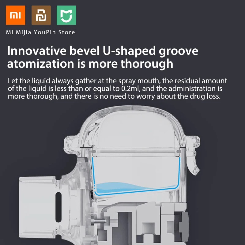Небулайзер ингалятор Xiaomi Mijia Jiuan Andon|Смарт-гаджеты| |
