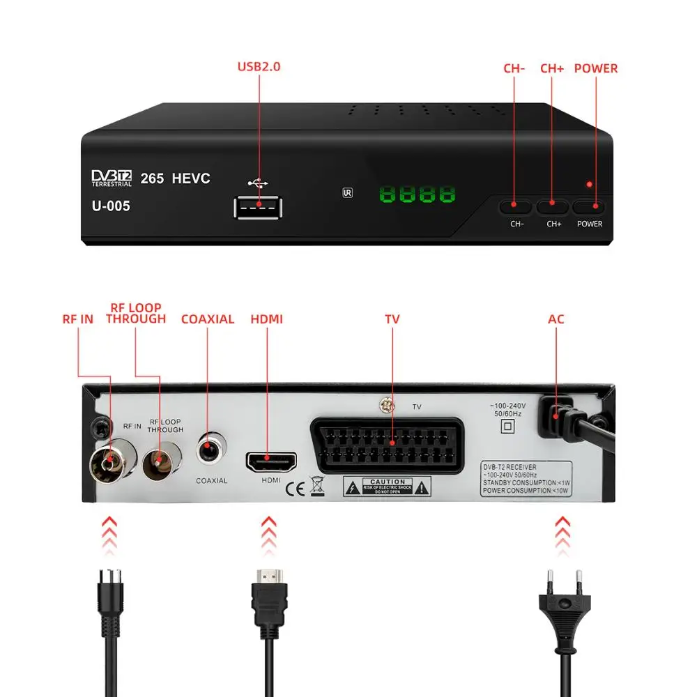 DVB-T2 HD ТВ тюнер DVB-C комбо цифровой эфирный приемник Youtube AC3 аудио декодер Полностью