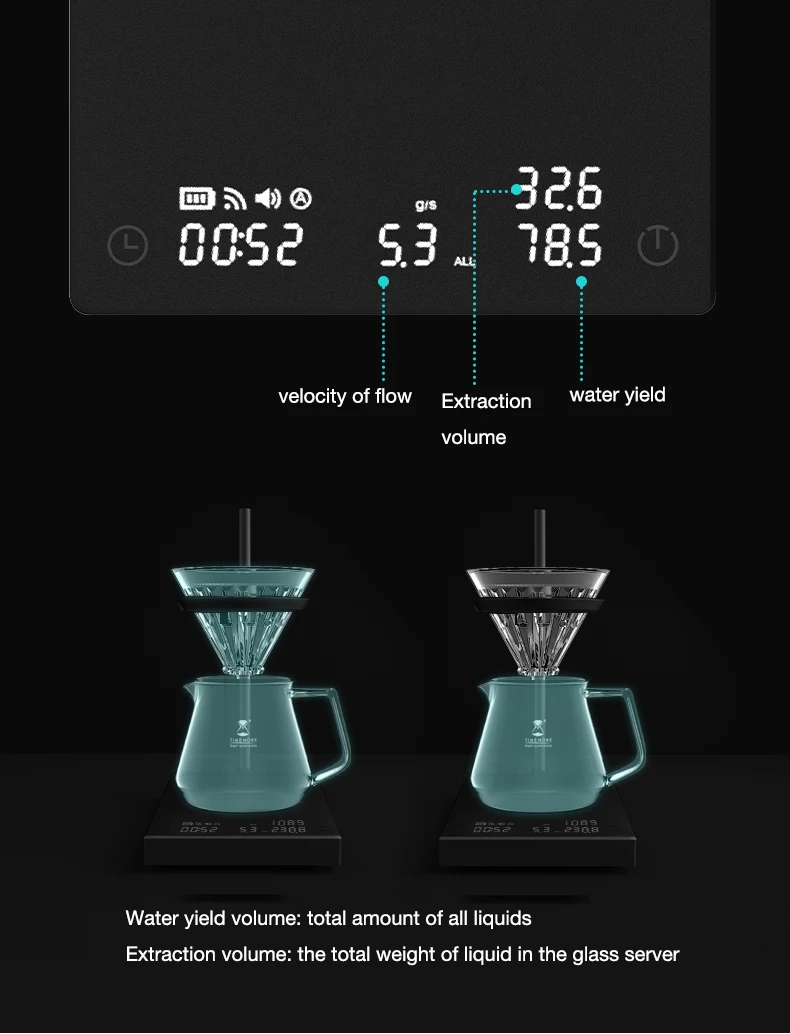 TIMEMORE черное зеркало 2 Smart pour over Coffee электронные весы с двойным датчиком