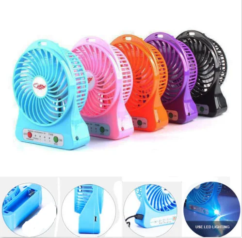 Портативный Мини тихий USB портативный Перезаряжаемый светодиодный светильник