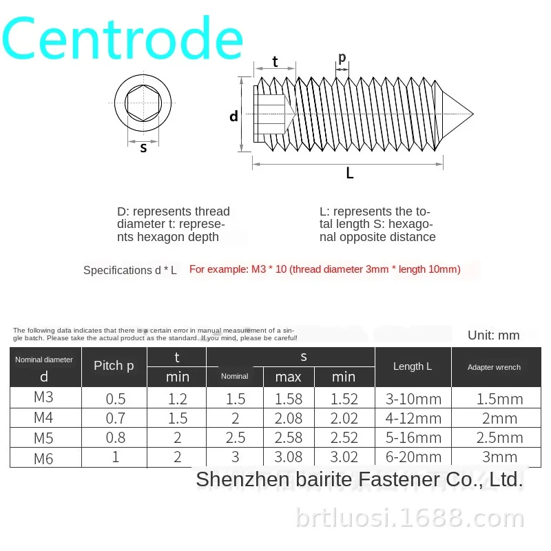 Латунный наконечник машина измеритель верхний провод крепежный винт