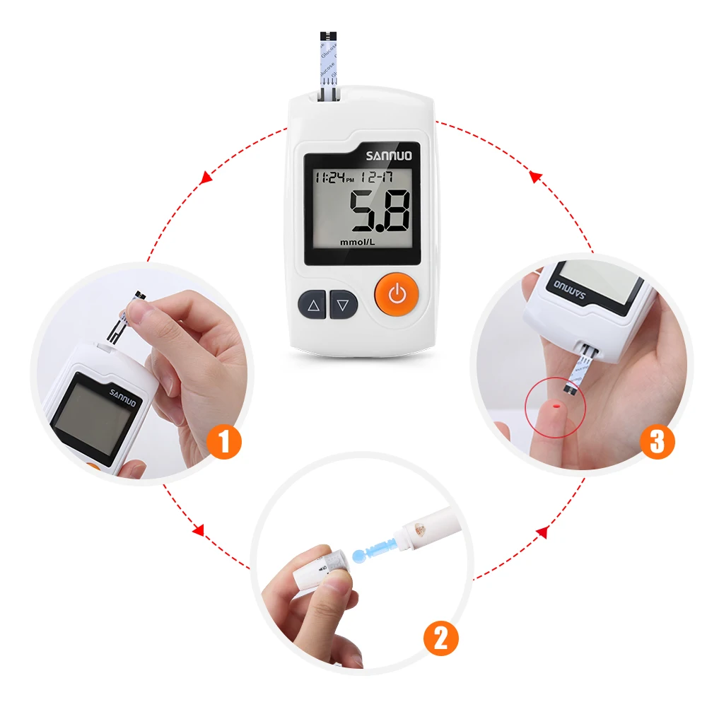 

Cofoe blood glucose meter & Test Strips one touch glucose meter kits 50/100pcs Blood Sugar meter Medical diabetes glucometro