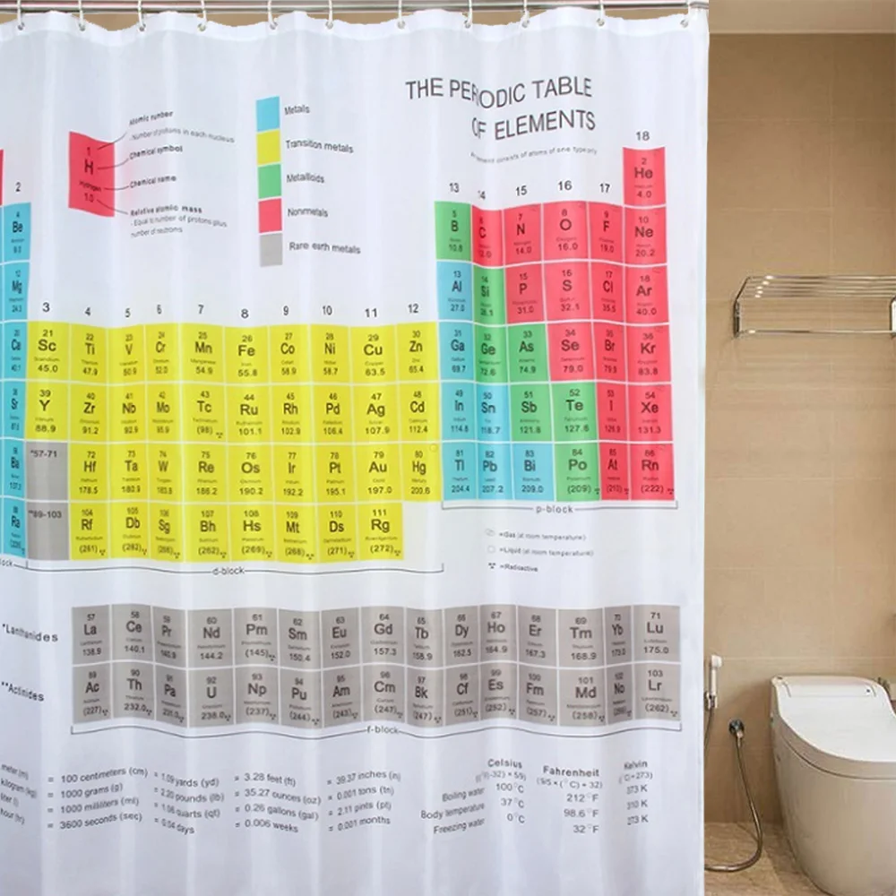 Креативная занавеска для душа таблица элементов водонепроницаемая элементы