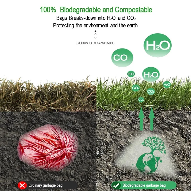 Bolsas biodegradables duraderas y ecol&oacute;gicas a prueba de fugas para caca de perro, herramienta de transporte para mascotas al aire libre, 5/10 rollos-4