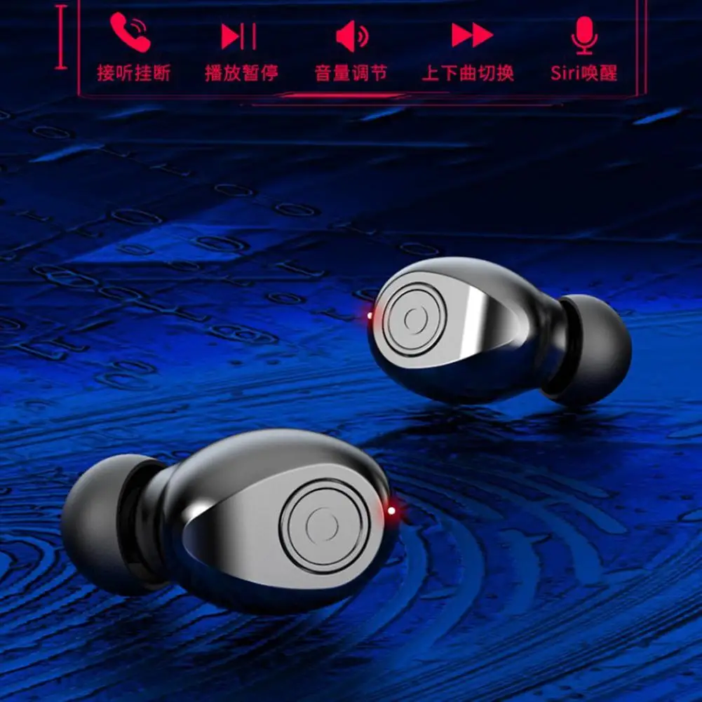 

F9 Mini TWS Bluetooth 5.0 HiFi Wireless Earphones Headsets with Charging Box