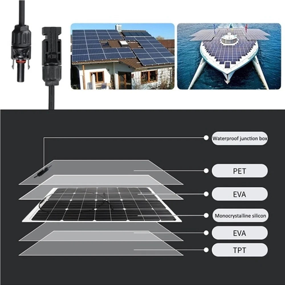 

16v 100w Flexible Solar Panel and System with Controller 1000W Inverter to Charge RV Camping Home Appliances