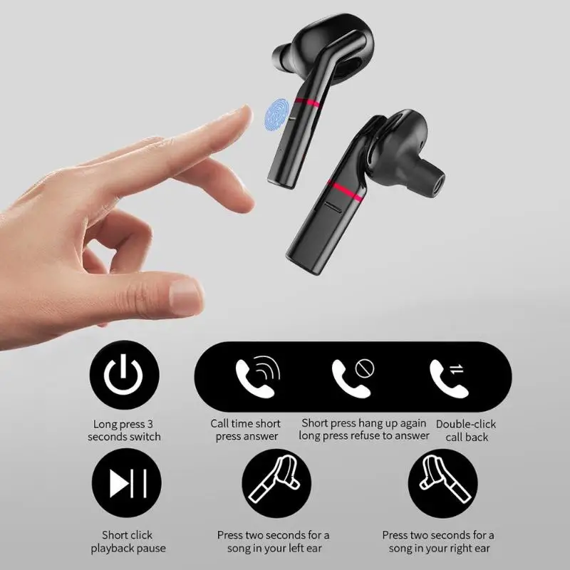 Ottwn VV1 TWS Беспроводная Bluetooth 5 0 гарнитура сенсорные наушники ушные крючки с