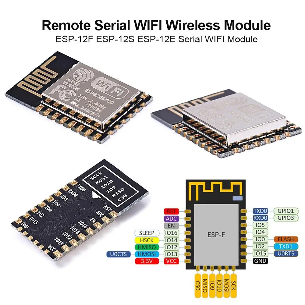 Serial WIFI Module Upgrade Remote Wireless Microcontroller 802.11N Development Board for Smart Product Wifi | Электроника